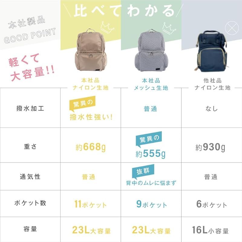 自立型