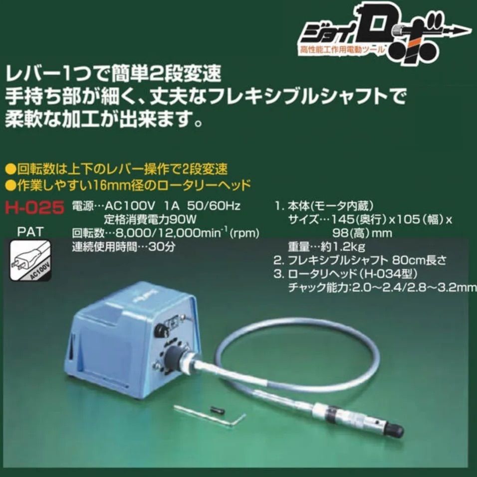 ミニルーター