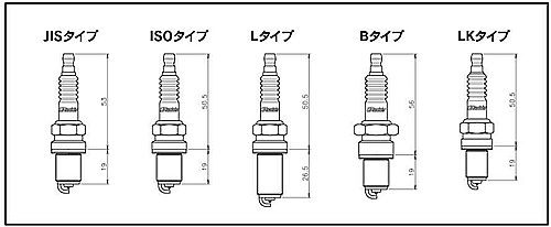 TRUST トラスト レーシングプラグ イリジウムチューン (IT08/JIS8番/6本)　スカイラインGT-R　R32/R33/R34/BNR32/BCNR33/BNR34(13000068-6S 05⁄8～07⁄10 車＆バイク TRUST トラスト GReddy レーシングプラグ