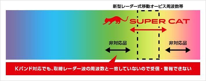 人気