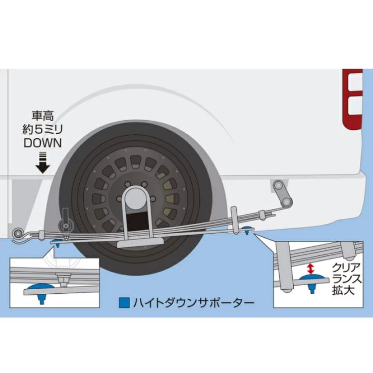 ★新品★Genb(玄武) ハイエース 200系ハイトダウンサポーター2点セット GENB 玄武 (Genb) ハイトダウンサポーター 1台分 4個(2セット