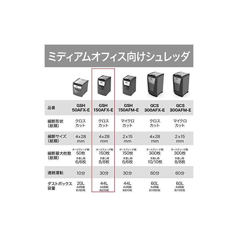 静音 オフィス用