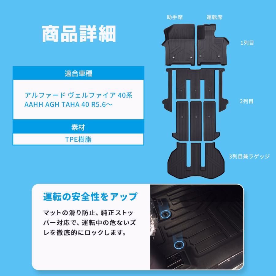 3D フロアマット アルファード ヴェルファイア 40系 3Dフロアマット 運転席 助手席 2列目 3列目兼ラゲッジ セット7p トヨタ BRIGHTFACE_UK