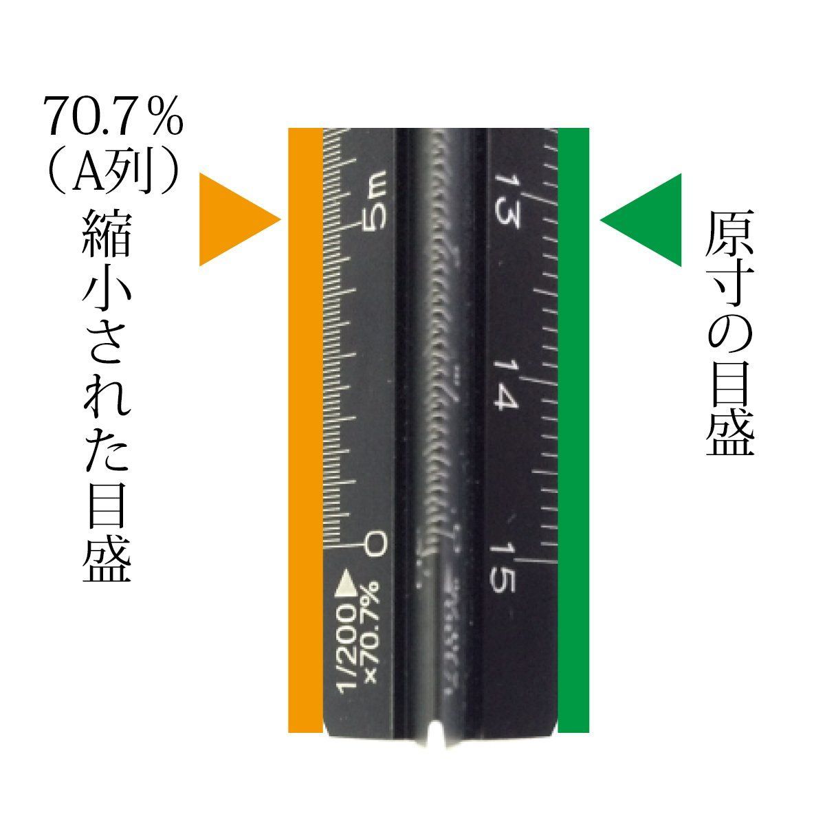 7-15
