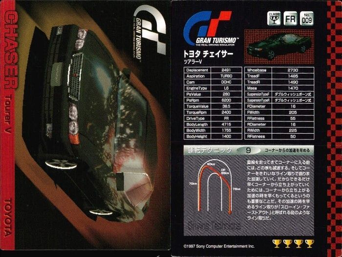 グランツーリスモ　ヒントカード　セミコンプ　GRAN TURISMO キラあり グランツーリスモ ヒントカード セミコンプ GRAN TURISMO キラあり