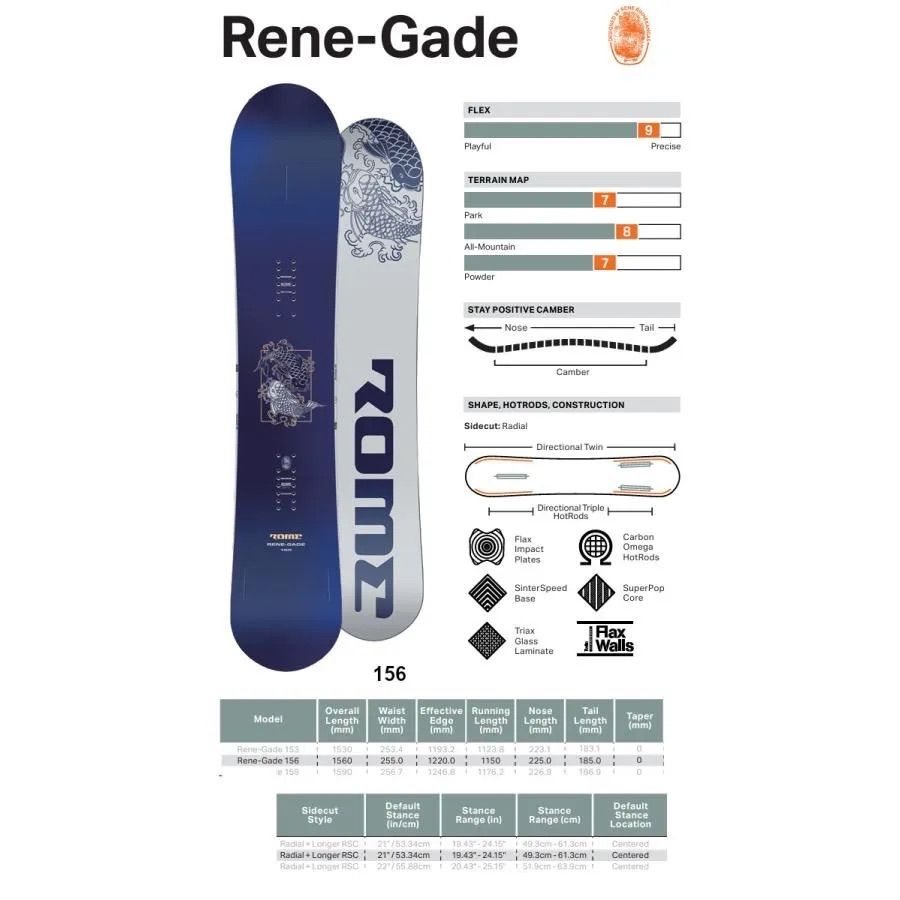 25−26 ROME Rene-Gade ROME SDS RENE-GADE 156 スノーボード