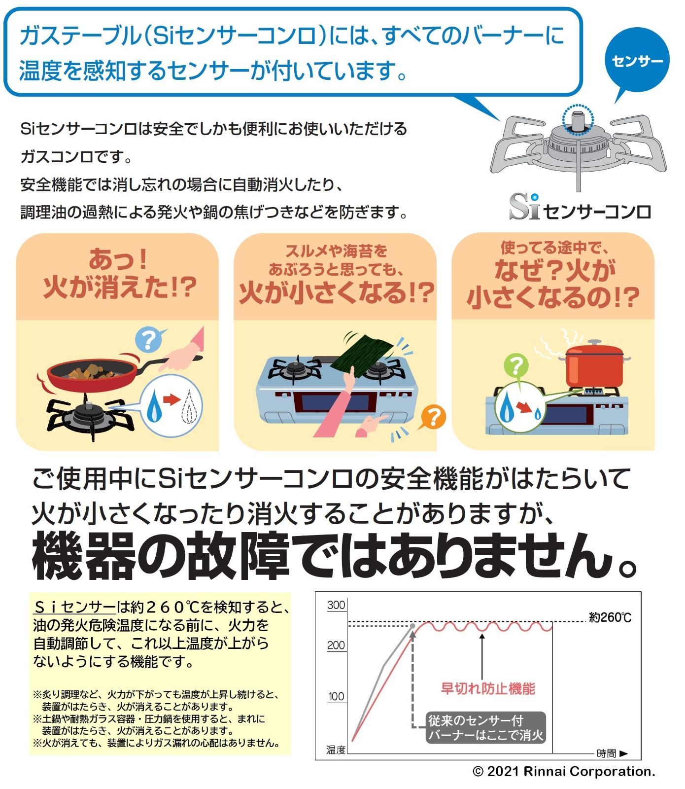 リンナイ ガステーブル プロパンガスLPG用 幅約56cm 片面焼きグリル 右強火力 KG35NBKR/LP ブラック