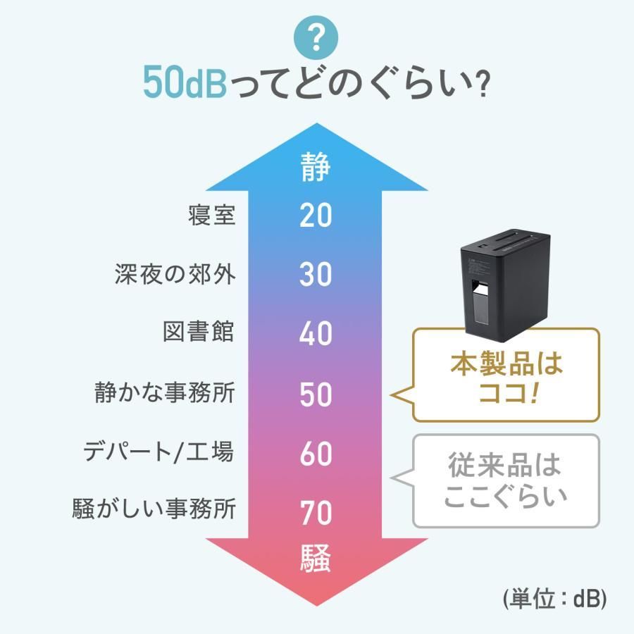 400-PSD063