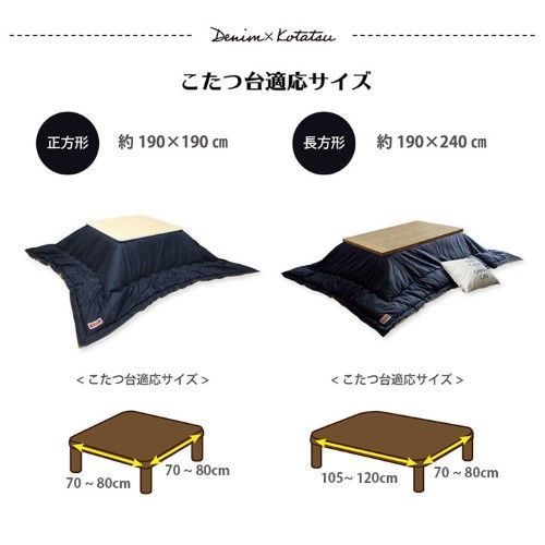 こたつ布団 電気代節約