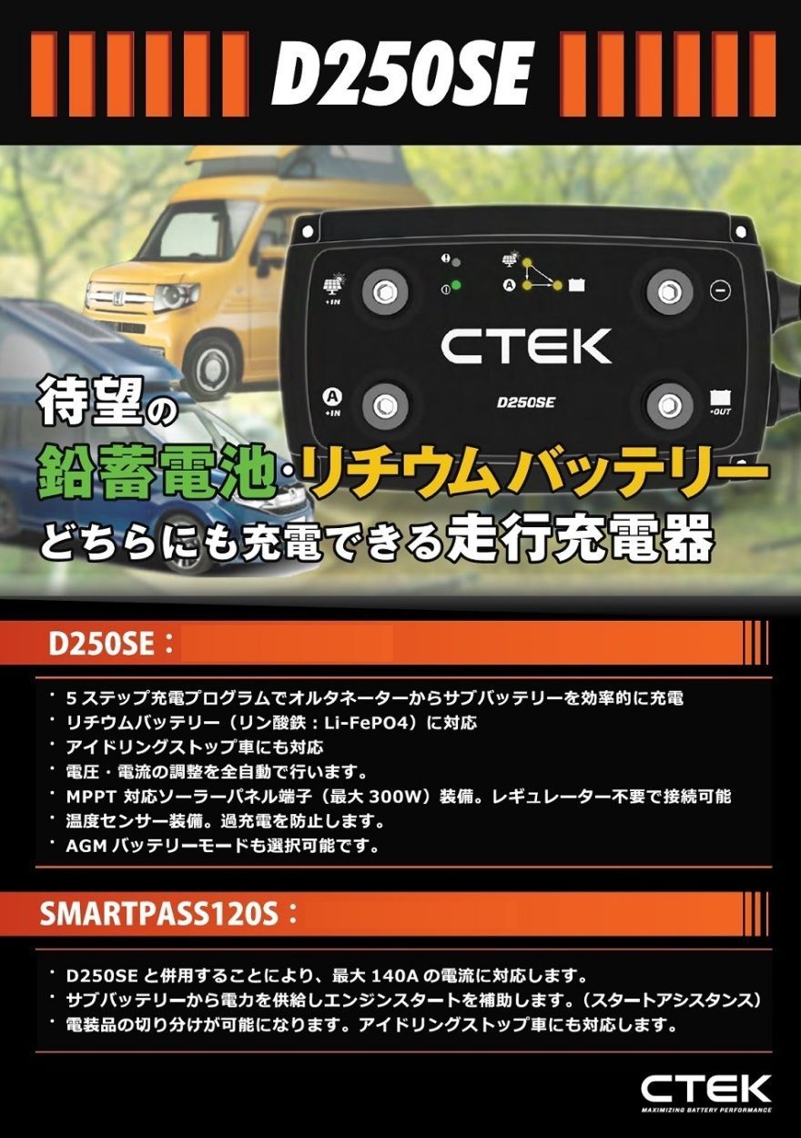 CTEK SmartPass 120S w/Installation キット CTEK40-678 WO店 D250SE+