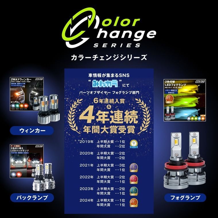 HB4 LED フォグランプ 3色切り替え ホワイト イエロー ライムイエロー フロスティブルー 後付け メモリー機能 12V 左右2個入り トリチェン エフシーエル 【fcl. 直営店】