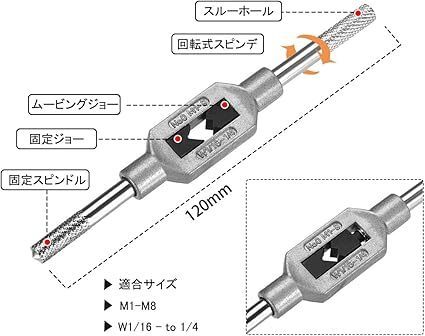 ライト精機 ハンドタップ メートルネジ(M) 角度60° ネジ径：M30 ピッチ：3.5 ネジ山：並目 入数：3本組（先・中・上） メートルハンドタップ， M60X3 右手ストレートフルートマシンスレッド