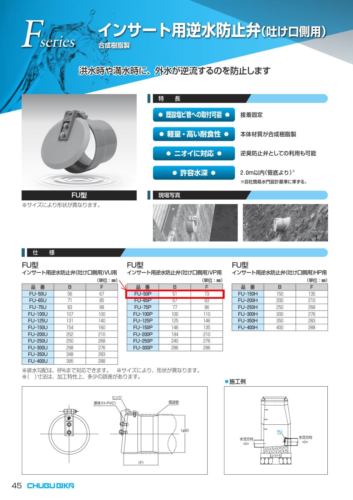 インサート用逆水防止弁 吐け口側用 VP用 FU-50P 中部美化企業