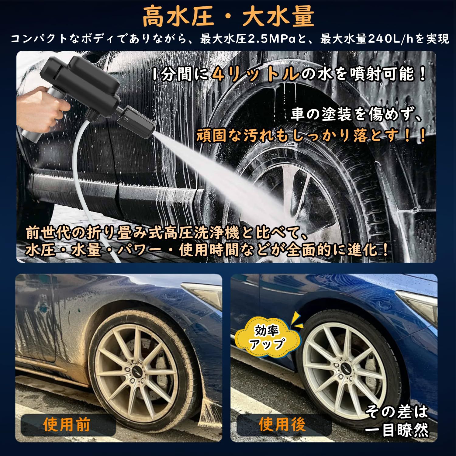 コードレス 充電式