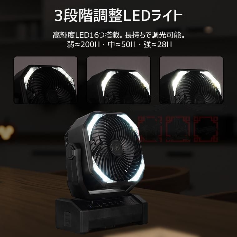 工場扇 熱中症対策