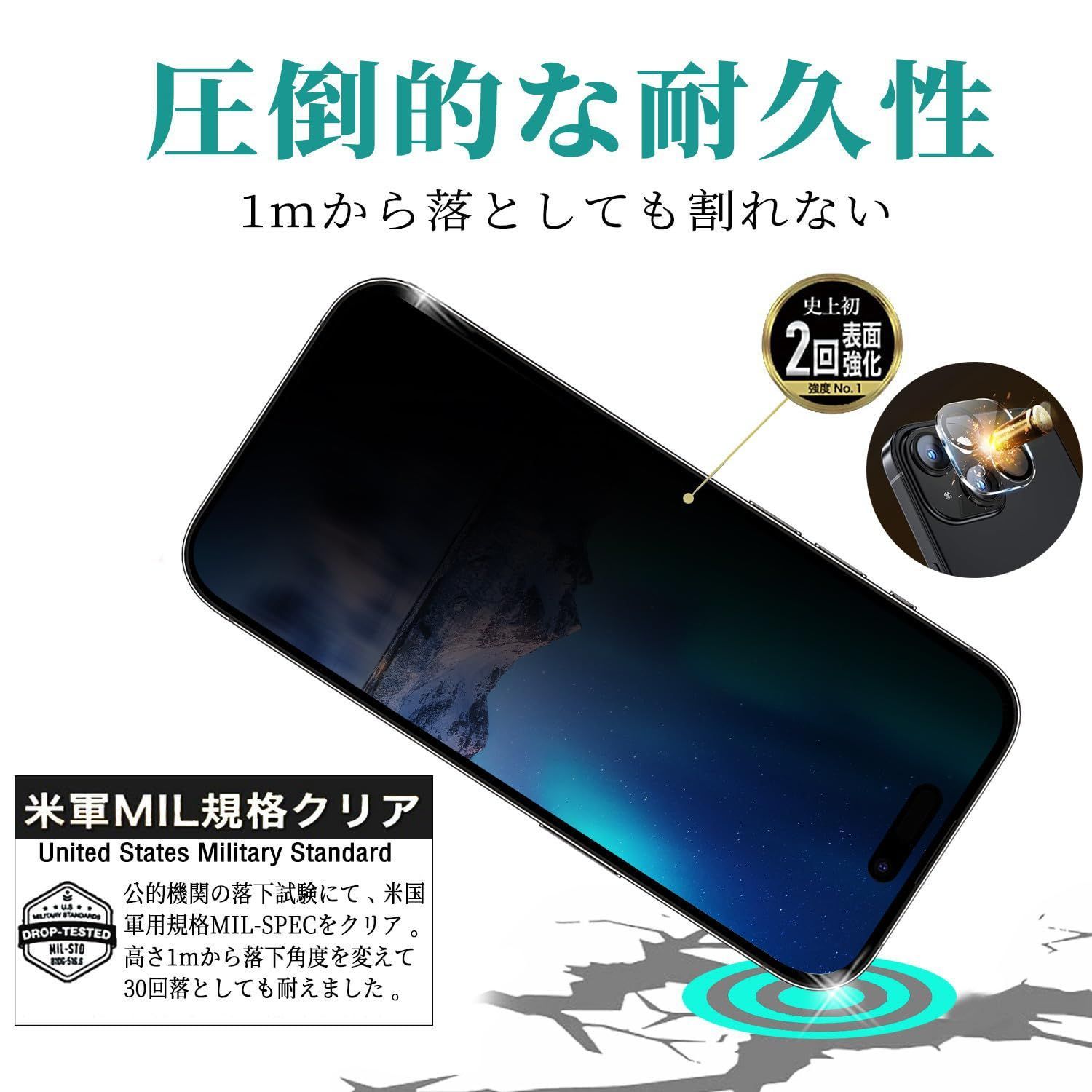 ドラゴンボール、ガラケー、覗き見防止フィルム【新品未使用】 4582269540450.MAIN_.jpg