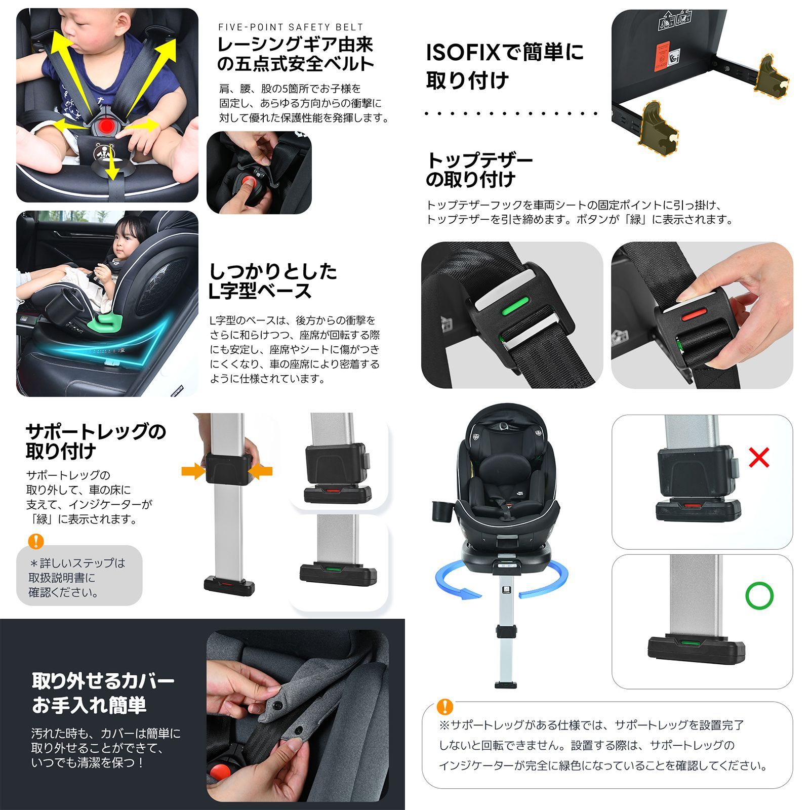 シート 取付写真 確認用 （トップテザーアンカレッジの確認方法 | 日本 