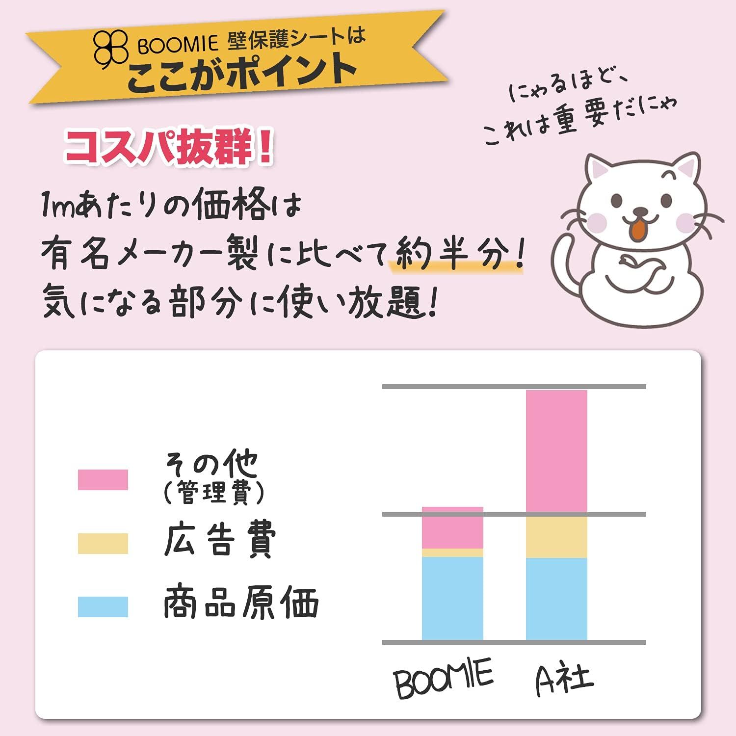 壁紙保護 シート