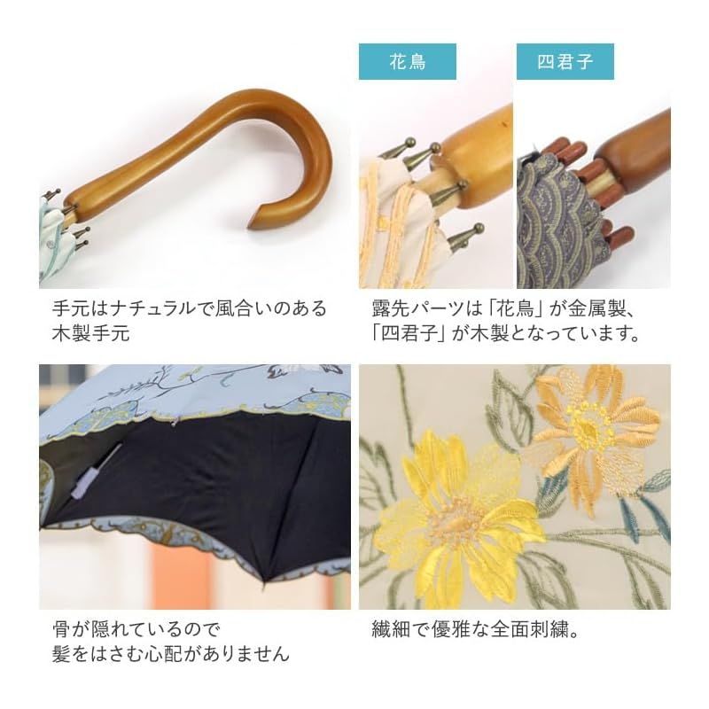  シノワズリーモダン 日傘 長日傘 女優日傘 1級遮光 晴雨兼用 遮熱 逃熱 UVカット UPF 50 かわず張り 花鳥 ネイビー2 0 キッチン 住宅設備