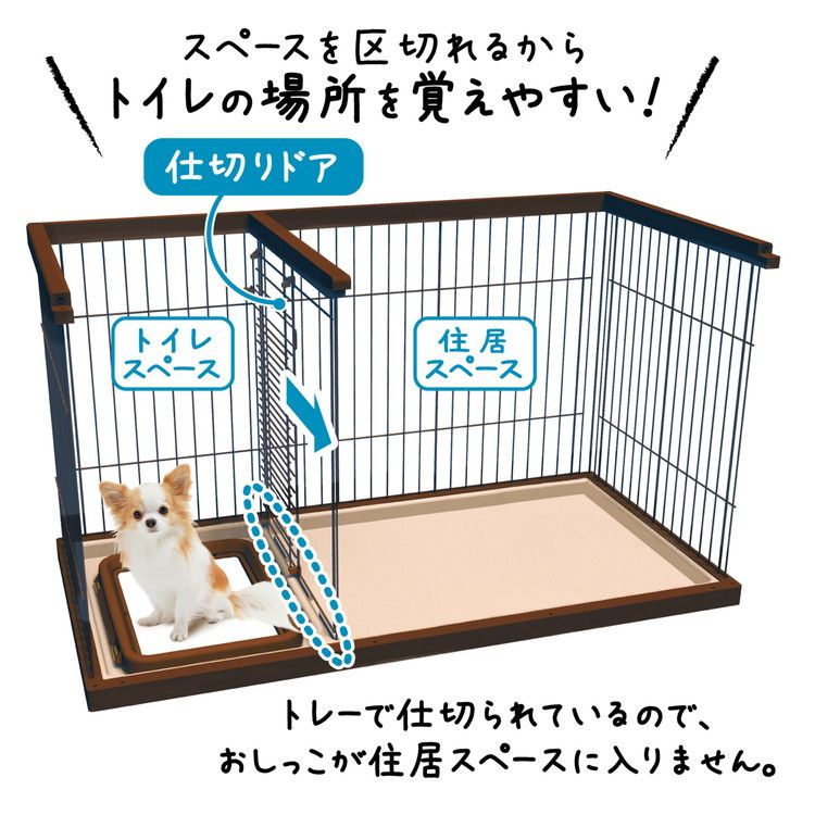 ゲージ スモール