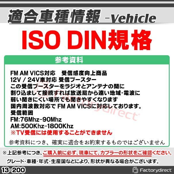 ca-13-200a DIN (オス u0026 メス) アンテナブースター FM AM VICS 感度向上 (ナビ感度向上) - メルカリ