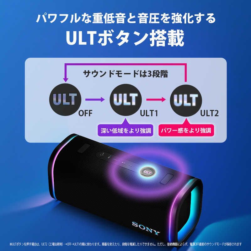 ブルートゥーススピーカー 防水