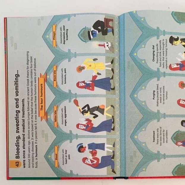 11冊セットUsborne100 things to know about - メルカリ