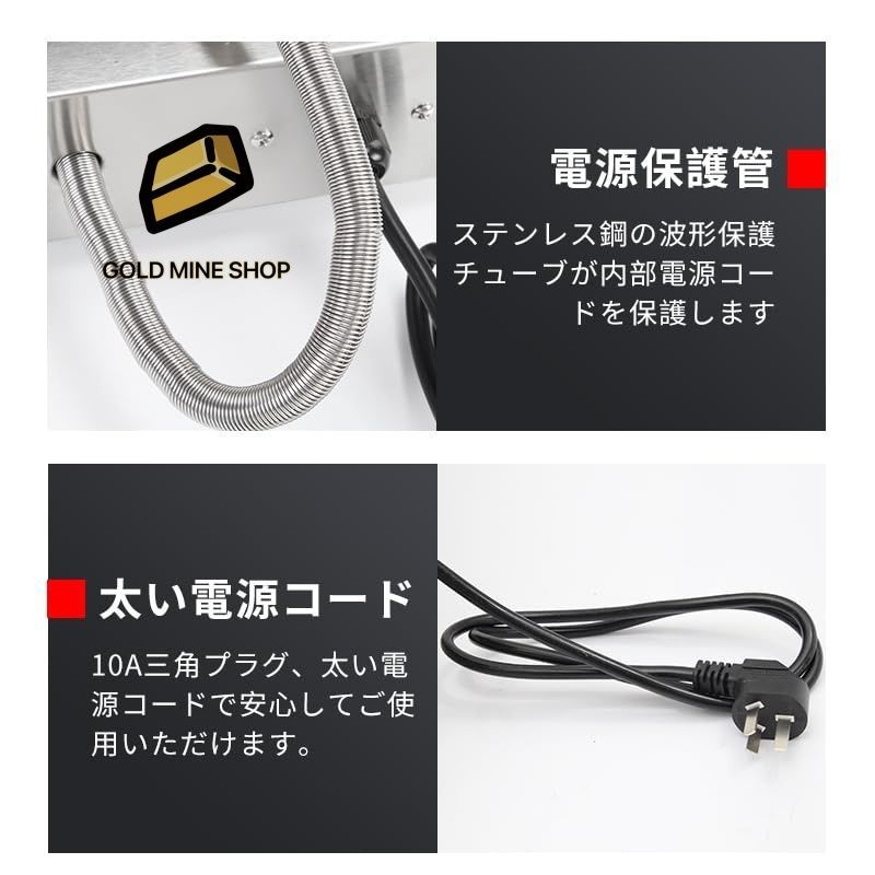 ベーカリーシリーズ