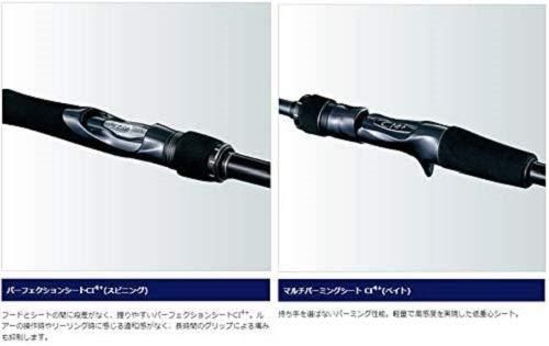 スピニングロッド 20