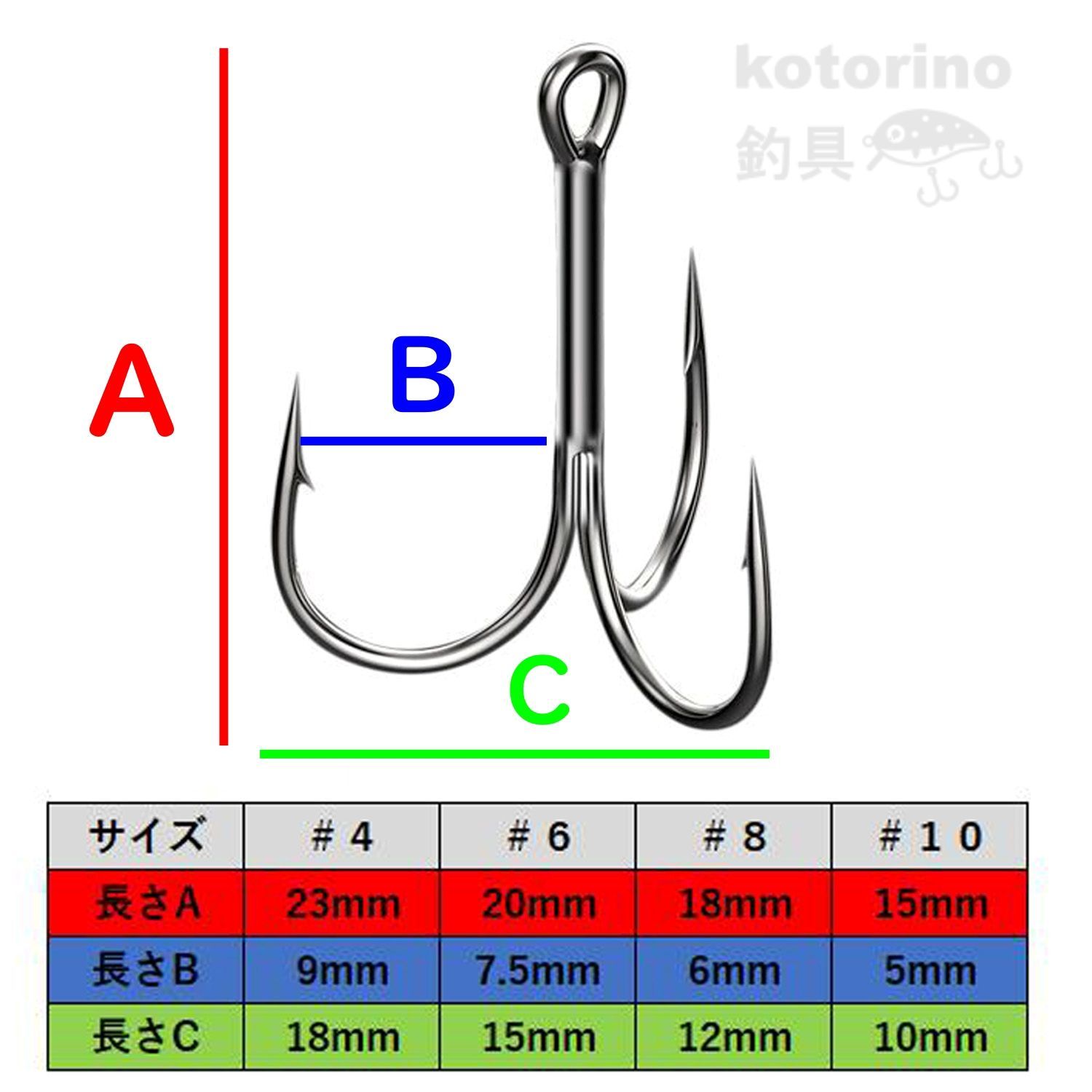 ルアー トレブルフック セット スペア 替え シルバー 銀 20個