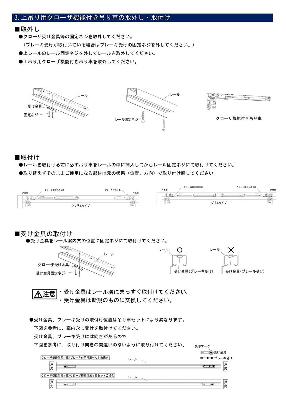 迅速発送】ノダ （ NODA ）【 P711 】 FDH-10 内装引戸 上吊り用