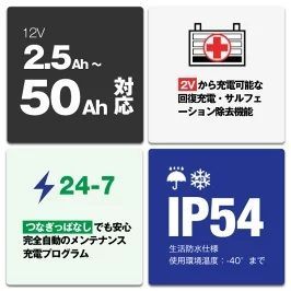 バッテリー充電器