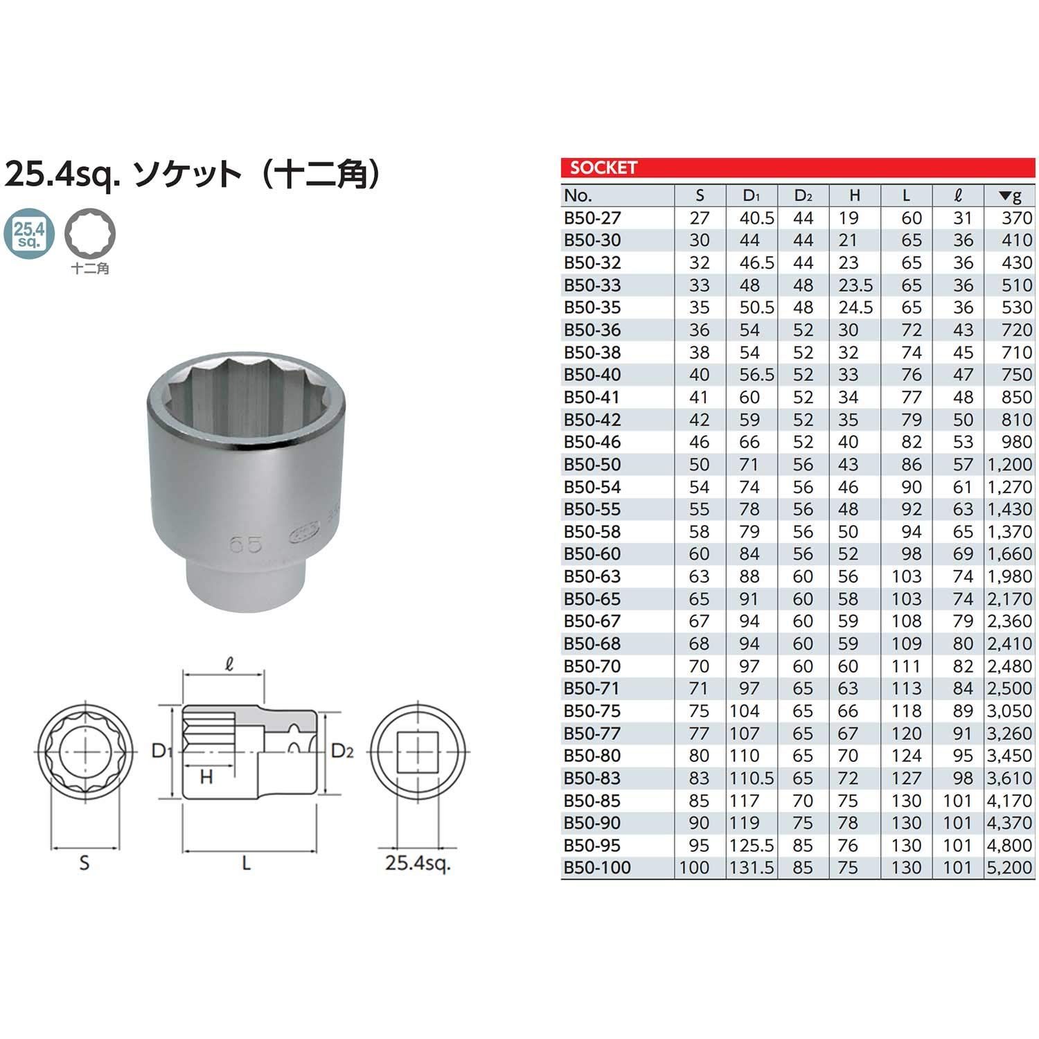 京都機械工具(KTC) ソケット 12角 B50-67 対辺寸法:67×差込角:25.4