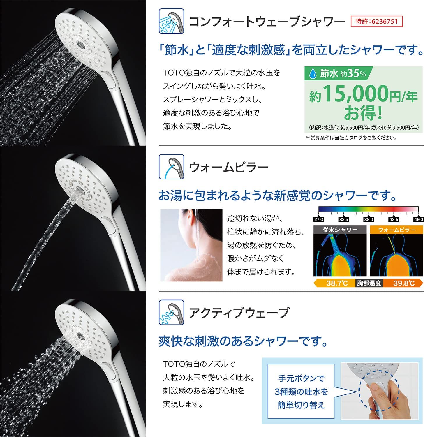 コンフォートウエーブシャワー