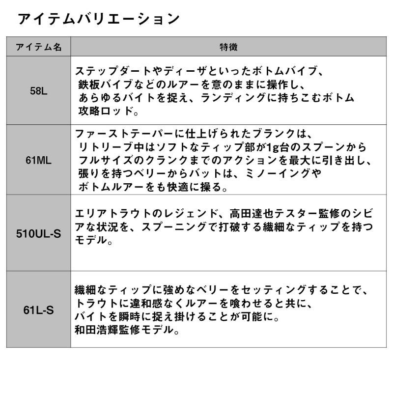 プレッソリミテッドAGS 61