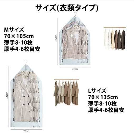 圧縮