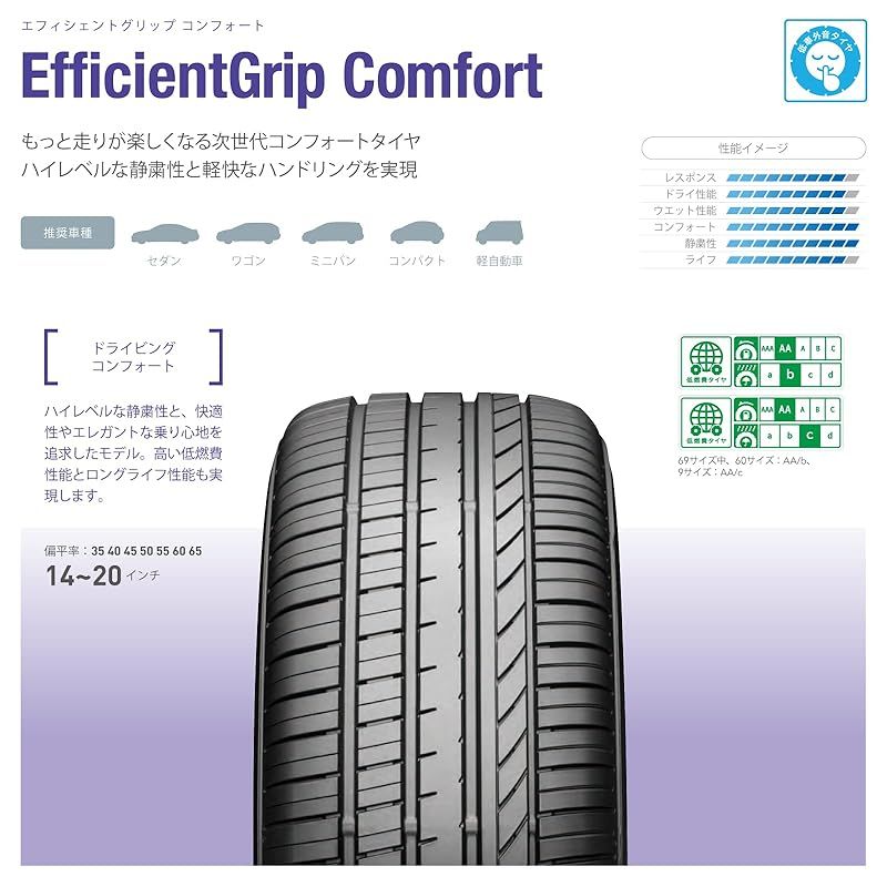 確認用③ 2本 サマータイヤ 255/45R20 105Y XL ノキアン ハッカ ブラック3