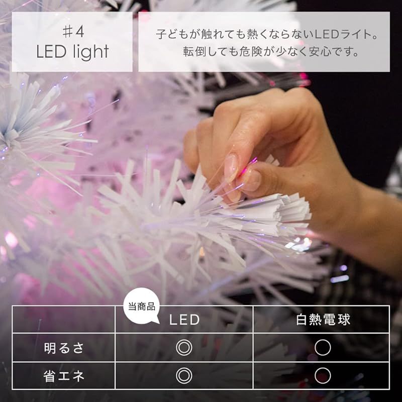 簡単組立 光ファイバー