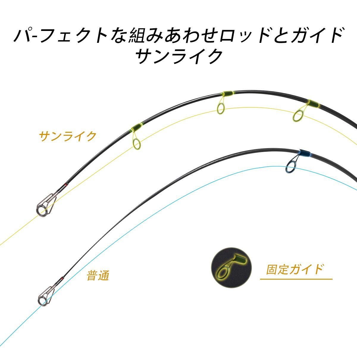 サンライク（SANLIKE）エギングロッド シーバスロッド ベイトロッド スピニングロッド 超軽量 カーボン製 Oガイド キャスティングロッド 1つ穂先付き EVAグリップ 釣り竿 コンパクト 海水淡水適用 1.8M/2.1M/2.4M