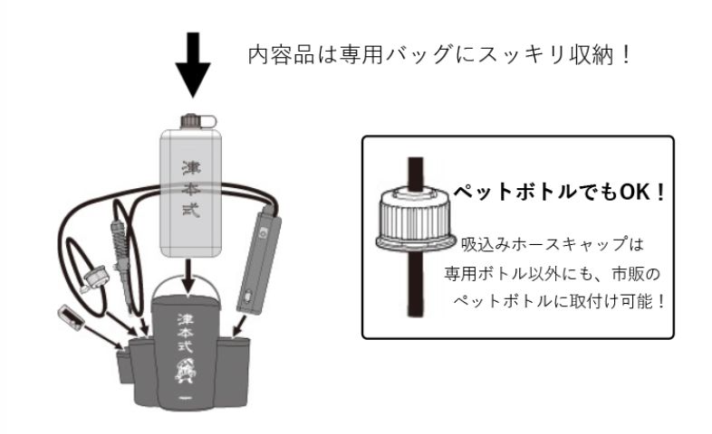 YH-350 津本式血抜きポンプ