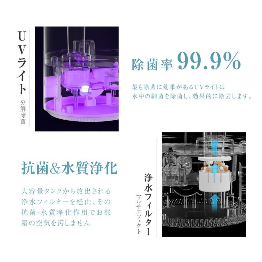空気清浄