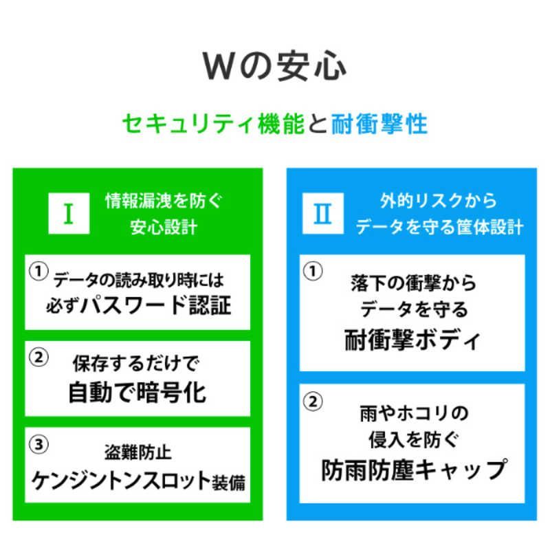 IOデータ 外付けSSD