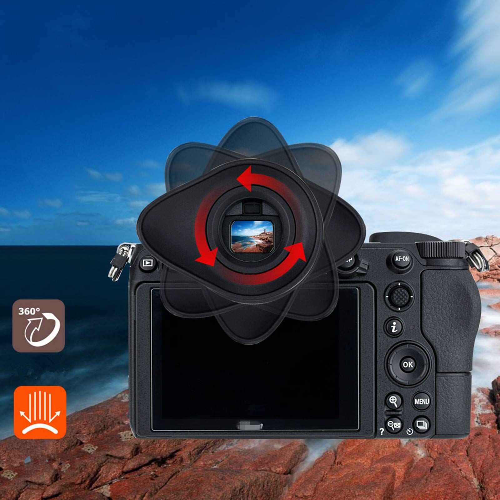 【数量限定】Z7 Z6 Z5 カメラ Z7II 対応 Z6II Nikon Nikon 接眼目当て DK-29 DK-29 アイピース アイカップ  互換 JJC