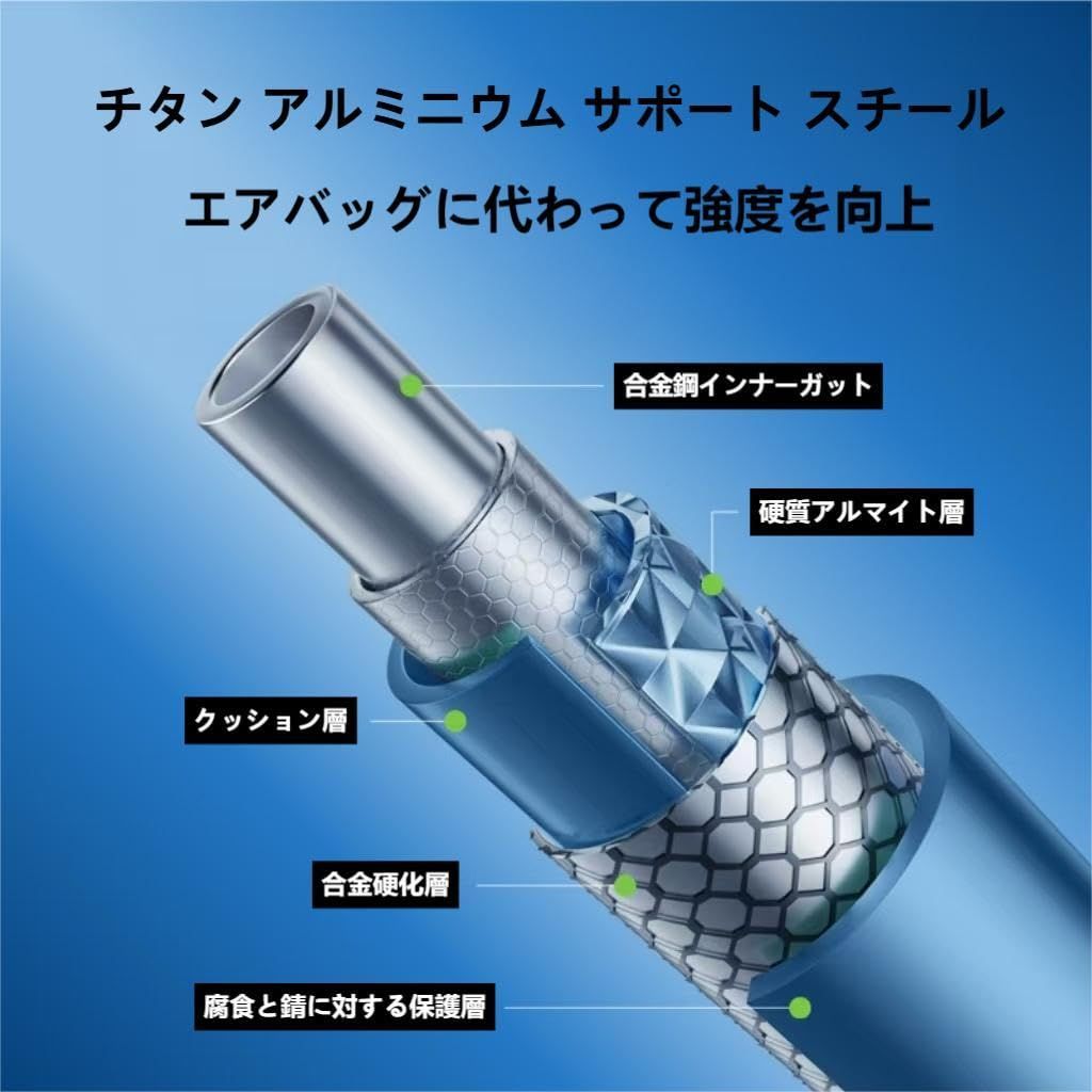 大型 八角形構造