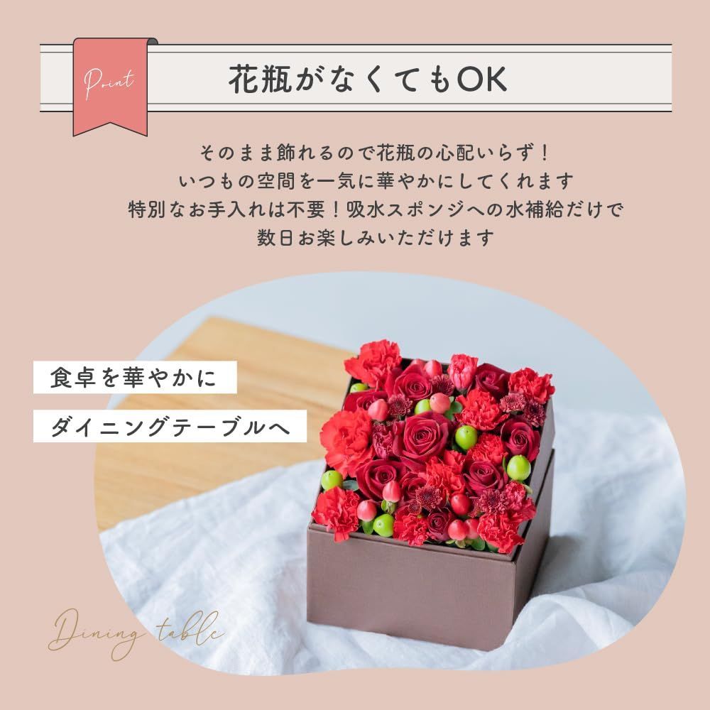 リニューアル