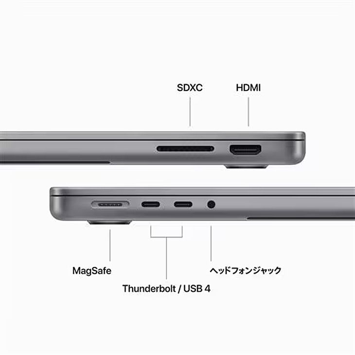 Apple MacBook Pro 14.2inch MTL73J/A A2918 Late 2023 選べるOS TouchID [Apple M3  8コア 8GB SSD512GB 無線 BT カメラ Space Gray ] ：美品 - メルカリ