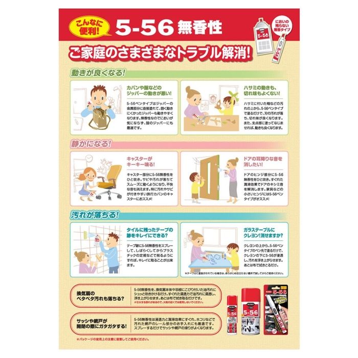 多機能防錆 潤滑剤