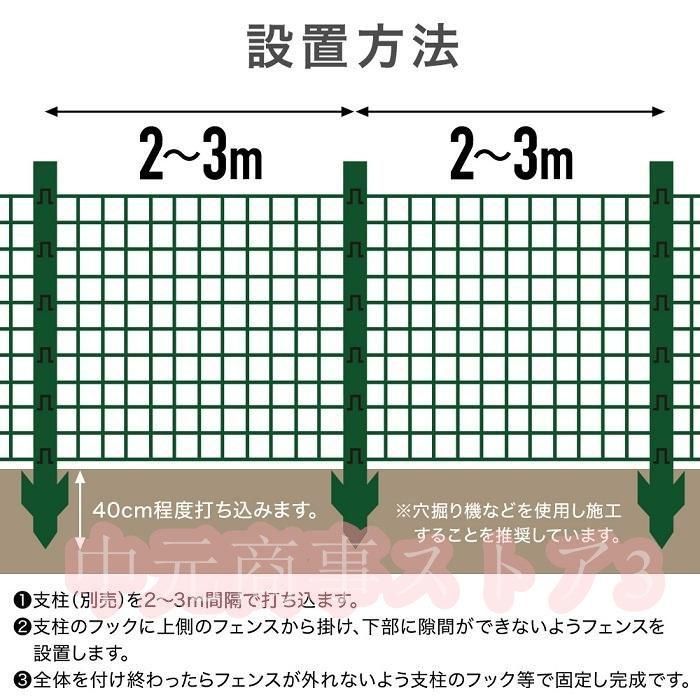 アニマルフェンス1m×18m