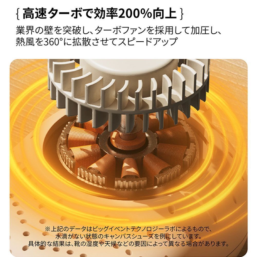 ブーツ