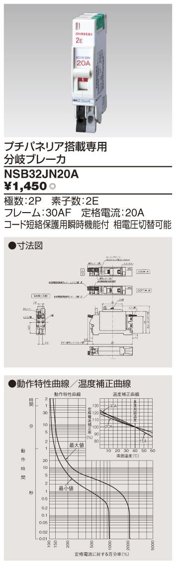 フリーメイソン☆シュライン☆ビンテージ☆ラグ☆ウォールデコ☆マット